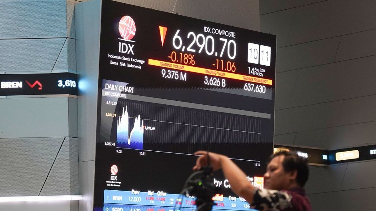 feat ihsg rawan turun saham rekomendasi analis